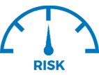 Speedometer with Risk